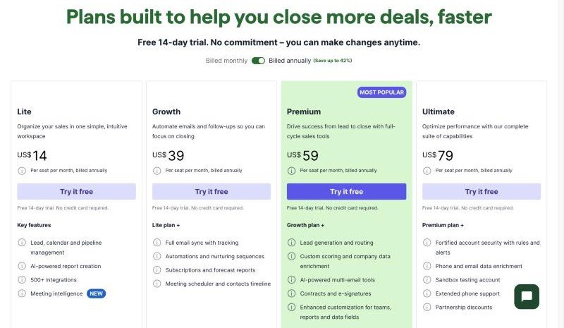 Pipedrive pricing page showing Lite, Growth, Premium and Ultimate prices per seat with annual billing