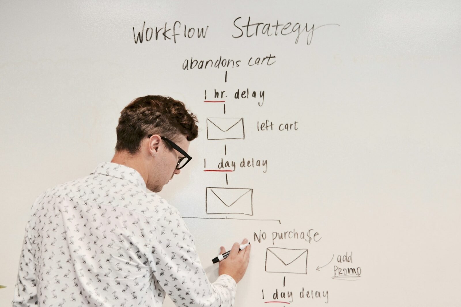 Man sketching an app layout on a whiteboard